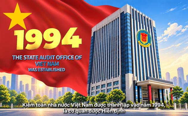  Kiểm toán nhà nước Việt Nam: Sứ mệnh và tầm nhìn
